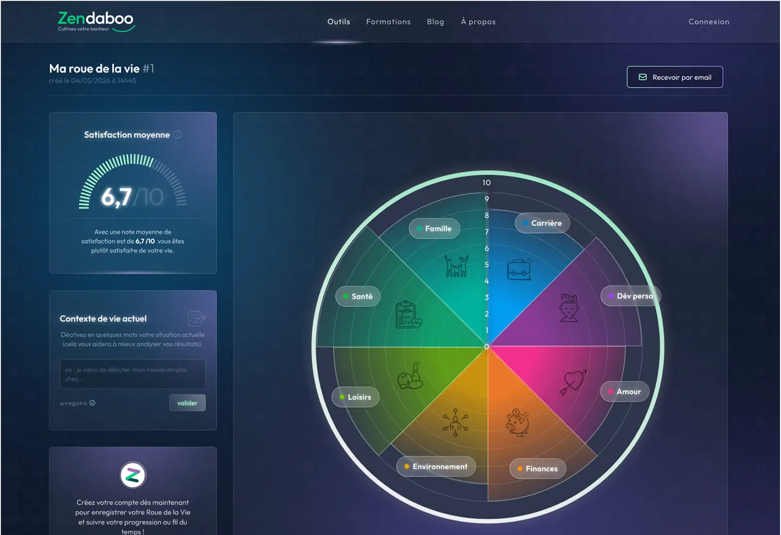 copie écran des résultat de la roue de la Vie - Zendaboo